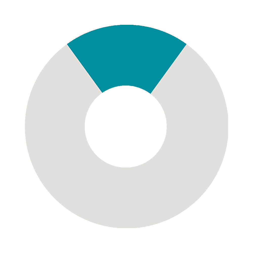we careers gif
